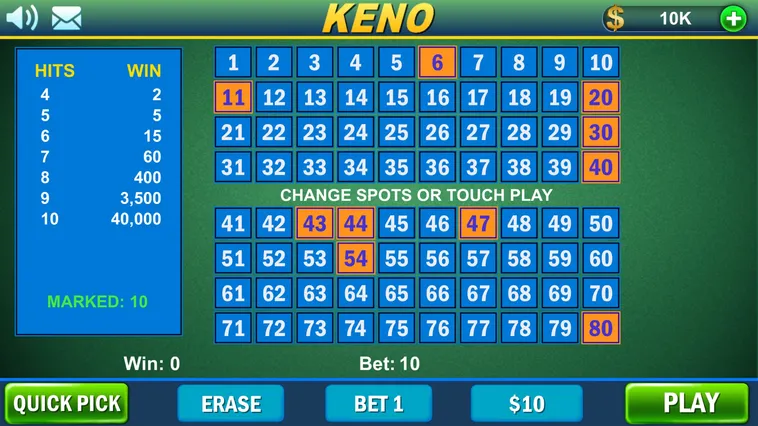 Hướng Dẫn Chơi Game Nhanh Keno Tại RikVip Để Rinh Thưởng Tỷ Đồng Ngay