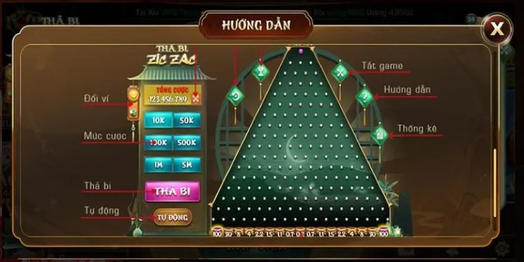Bí Kíp Thắng Lớn Game Nhanh ZicZac Tại RikVip Nhận Thưởng Cực Hấp Dẫn